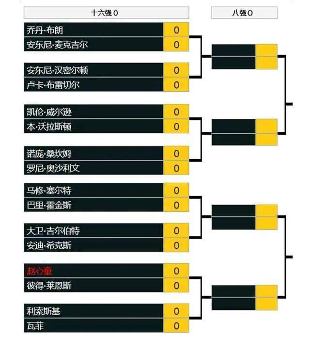 这肯定是一笔租借交易，协议中是否包含选择买断条款目前尚未确定。